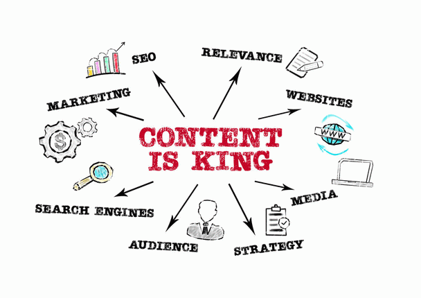 محتوا پادشاه است