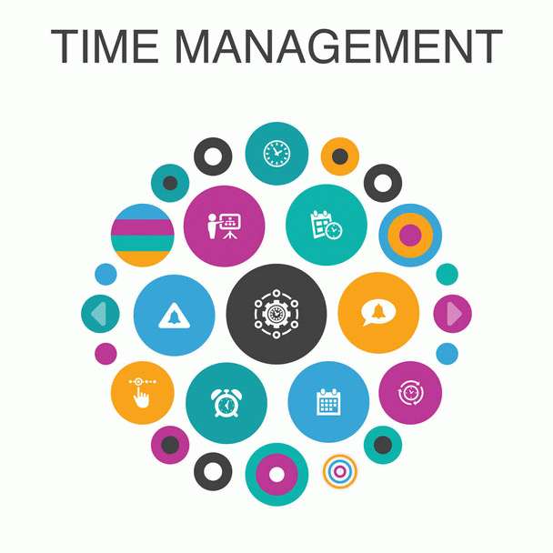 مدیریت زمان-time-management